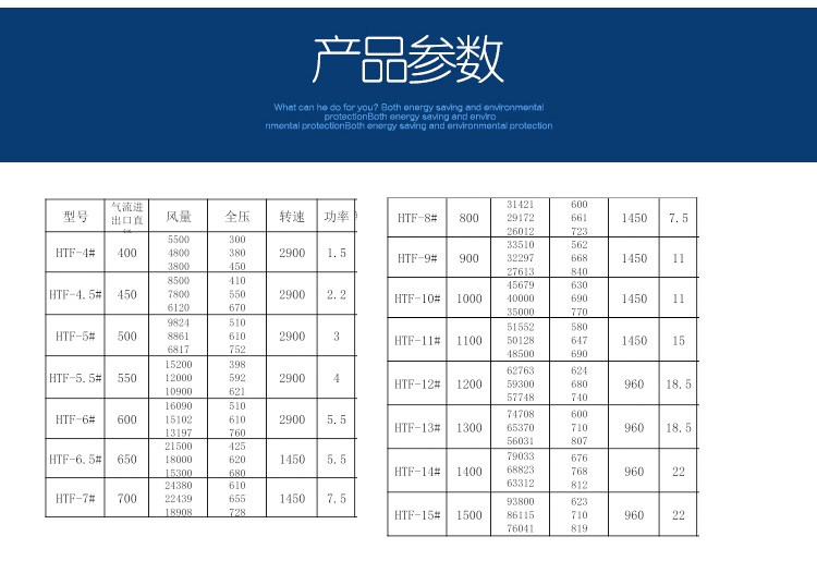 3C消防風(fēng)機 軸流式消防風(fēng)機 山東金光集團